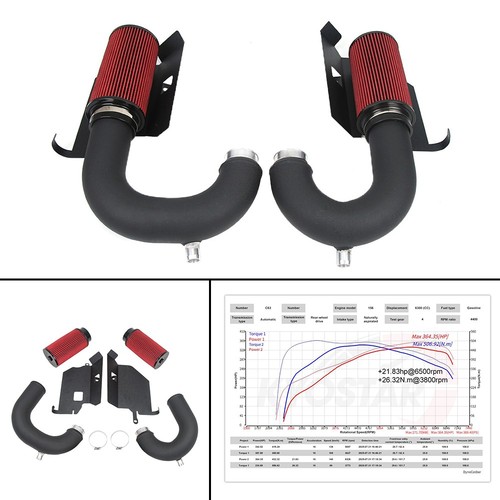 For 2015 2021 mercedes benz - for, 2015-2021